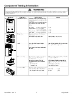 Предварительный просмотр 2 страницы Speed Queen SLW570RAW Technical Information