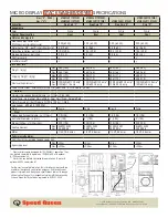 Preview for 2 page of Speed Queen STEBYFSP172TW01 Specifications