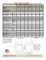 Preview for 2 page of Speed Queen SWTY20WN Specifications