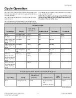 Preview for 17 page of Speed Queen TR7003WN User Manual