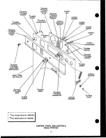 Preview for 5 page of Speed Queen wx40120 Parts And Service Manual