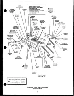 Preview for 6 page of Speed Queen wx40120 Parts And Service Manual