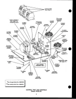 Preview for 7 page of Speed Queen wx40120 Parts And Service Manual