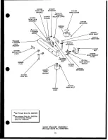 Preview for 14 page of Speed Queen wx40120 Parts And Service Manual