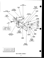 Preview for 19 page of Speed Queen wx40120 Parts And Service Manual