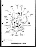 Preview for 22 page of Speed Queen wx40120 Parts And Service Manual