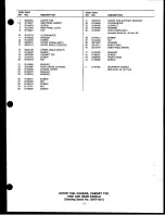 Preview for 11 page of Speed Queen WX75130 Parts And Service Manual