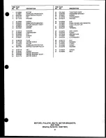 Preview for 21 page of Speed Queen WX75130 Parts And Service Manual