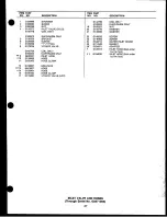 Preview for 27 page of Speed Queen WX75130 Parts And Service Manual