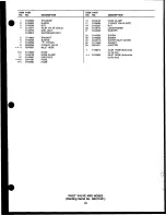 Preview for 29 page of Speed Queen WX75130 Parts And Service Manual