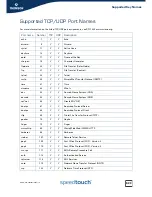 Preview for 653 page of Speed Touch 580 Cli Reference Manual