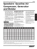 Preview for 9 page of Speedaire 15D802 Operating Instructions Manual