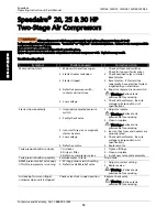 Preview for 12 page of Speedaire 1WD36 Operating Instructions & Parts Manual