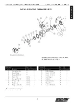 Preview for 9 page of Speedaire 26X359 Operating Instructions & Parts Manual