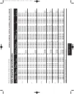 Предварительный просмотр 7 страницы Speedaire 2W489A Operating Instructions & Parts Manual