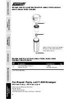 Preview for 6 page of Speedaire 4GNL3 Operating Instructions & Parts Manual