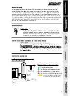 Preview for 11 page of Speedaire 4GNL3 Operating Instructions & Parts Manual