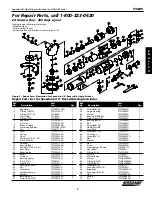 Preview for 3 page of Speedaire 5YAR9 Operating Instructions & Parts Manual