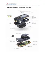 Preview for 3 page of Speedata TT35A Quick Manual