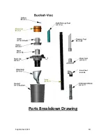 Предварительный просмотр 10 страницы SpeedClean BucketVac Operating & Maintenance Instructions