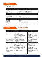 Предварительный просмотр 8 страницы SpeedClean CoilJet CJ-125 Operating & Maintenance Instructions