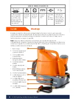 Предварительный просмотр 12 страницы SpeedClean CoilJet CJ-125 Operating & Maintenance Instructions