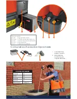 Предварительный просмотр 13 страницы SpeedClean CoilJet CJ-125 Operating & Maintenance Instructions