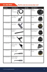 Предварительный просмотр 7 страницы SpeedClean SC-VSC-7000 Operating & Maintenance Instructions