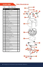 Предварительный просмотр 10 страницы SpeedClean SC-VSC-7000 Operating & Maintenance Instructions