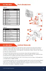 Предварительный просмотр 11 страницы SpeedClean SC-VSC-7000 Operating & Maintenance Instructions