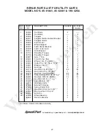 Preview for 27 page of SpeedEPart Agri-Fab 190-425A Owner'S Manual