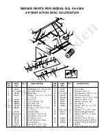 Preview for 7 page of SpeedEPart Agri-Fab 45-0356 Owner'S Manual