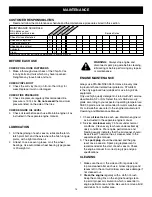 Предварительный просмотр 14 страницы SpeedEPart Agri-Fab 45-0578 Manual