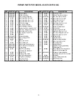 Предварительный просмотр 19 страницы SpeedEPart Agri-Fab 45-0578 Manual