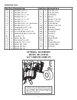 Предварительный просмотр 5 страницы SpeedEPart AgrioFab 45-04071 Owner'S Manual