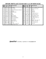 Предварительный просмотр 21 страницы SpeedEPart AgrioFab 45-04071 Owner'S Manual