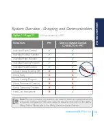 Preview for 9 page of Speedfit JGSTAT2B Instruction Manual