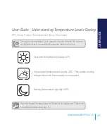 Preview for 49 page of Speedfit JGSTAT2B Instruction Manual