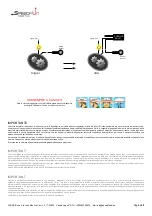 Preview for 8 page of SpeedFun FURIOUS EVO Vers EASY+ Instructions Manual