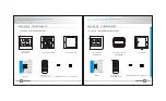 Preview for 3 page of SPEEDKEY SK-AC2000 User Manual