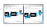 Preview for 5 page of SPEEDKEY SK-AC2000 User Manual