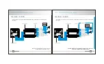 Preview for 6 page of SPEEDKEY SK-AC2000 User Manual