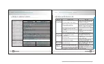 Preview for 13 page of SPEEDKEY SK-AC2000 User Manual