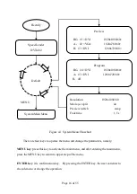 Preview for 17 page of SpeedLeader DVX402 User Manual