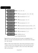 Preview for 21 page of SpeedLeader DVX402 User Manual