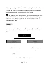 Preview for 23 page of SpeedLeader DVX402 User Manual