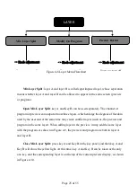 Preview for 26 page of SpeedLeader DVX402 User Manual