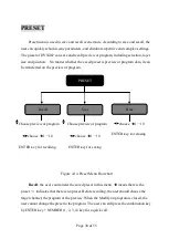 Preview for 31 page of SpeedLeader DVX402 User Manual