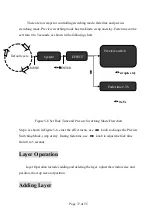 Preview for 38 page of SpeedLeader DVX402 User Manual