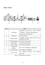 Предварительный просмотр 13 страницы SpeedLeader DVX602 User Manual